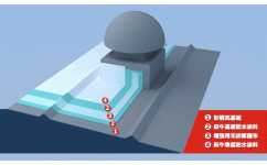 供應(yīng)廈門躍牛TM管口寶 家裝型1L與4L管口、落水口防水解決方案在南京防水工程中的應(yīng)用